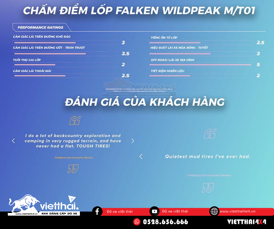 Lop-dia-hinh-Falken-WildPeak-MT01